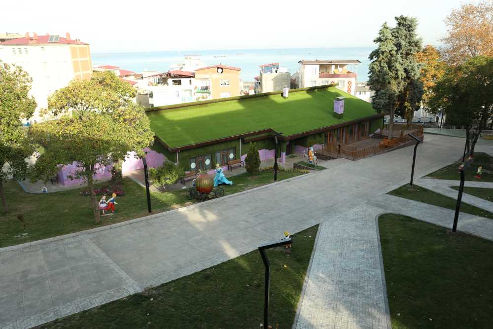 Canik Oyuncak Müzesi - Samsun